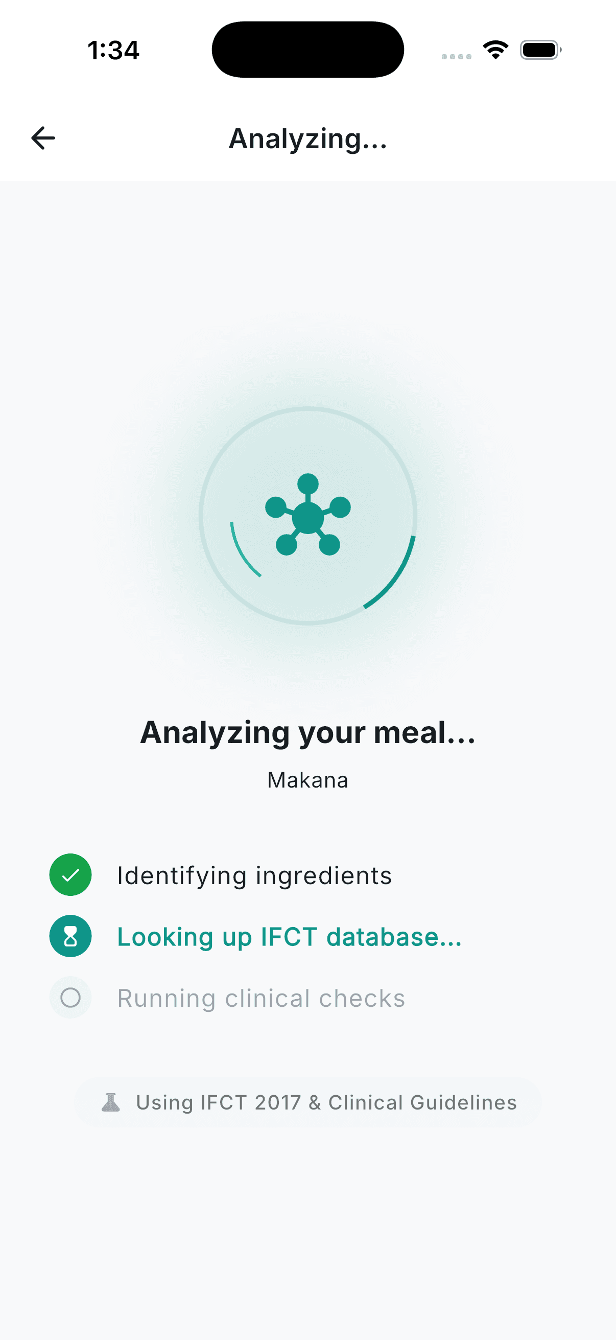 Analysing Meal
